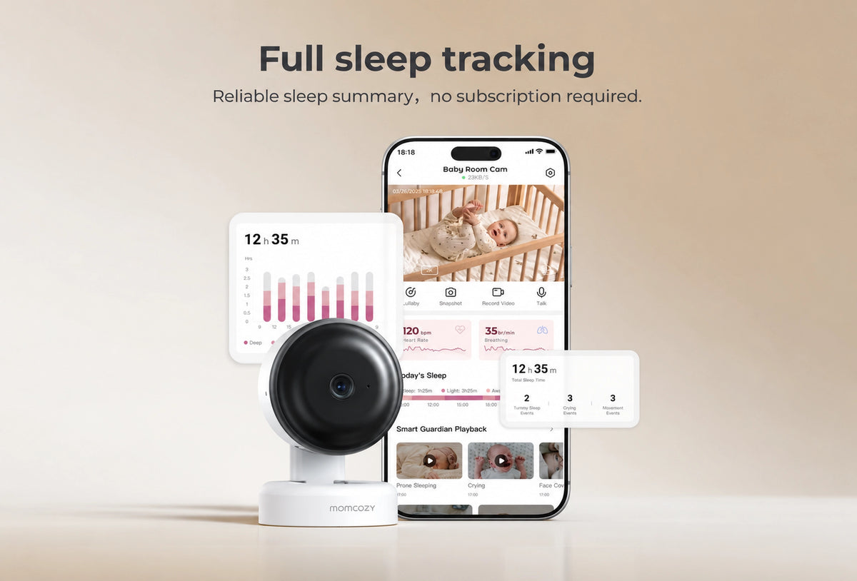 Momcozy Contact-Free Smart Baby Monitor (BM08)
