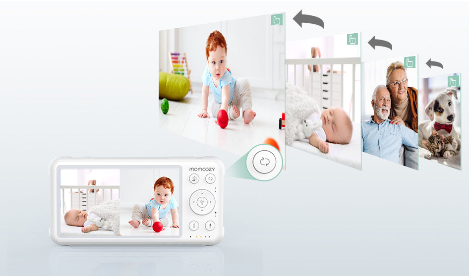 Camera for Momcozy Video Baby Monitor with Split Screen