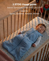 Gigoteuse pour bébé Momcozy 1,5 TOG
