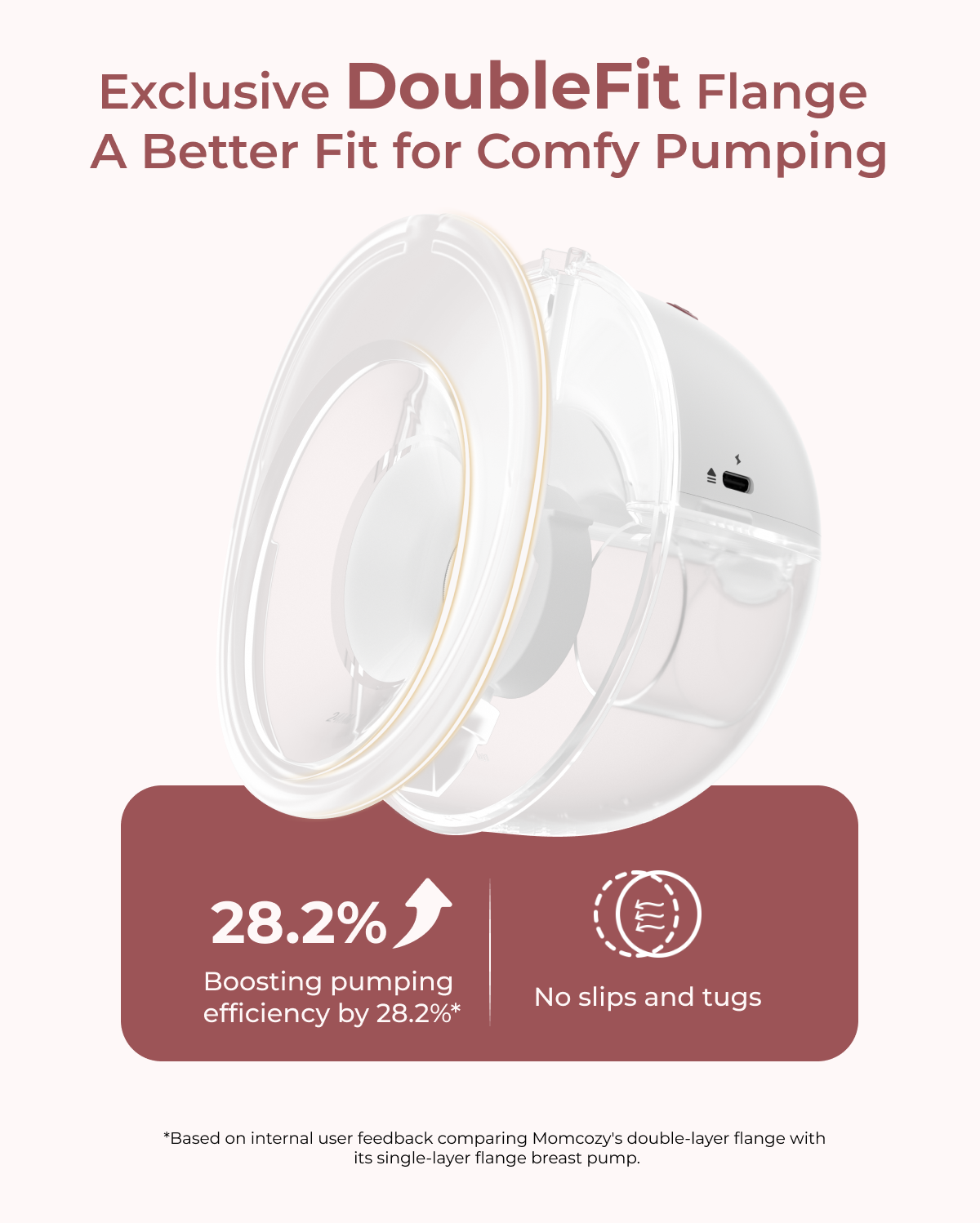 M5 Smart Wearable Breast Pump Upgraded with App Control M5 Smart Wearable Breast Pump Upgraded with App Control