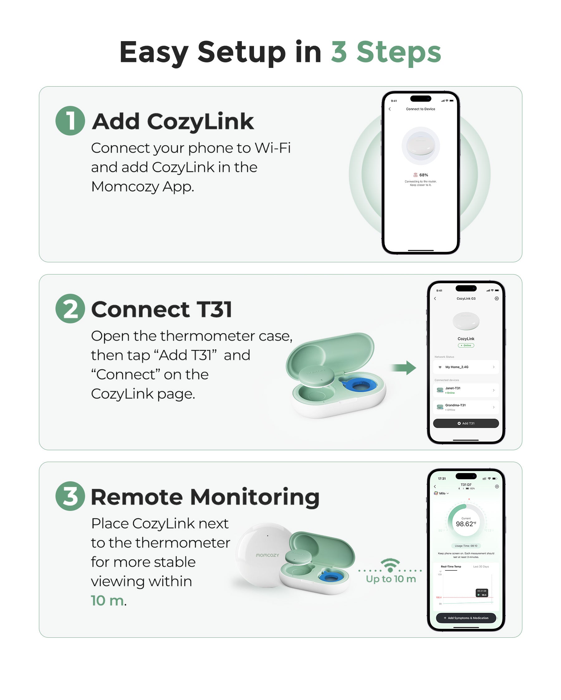 Cozylink Signal Booster for Wearable Digital Thermometer
