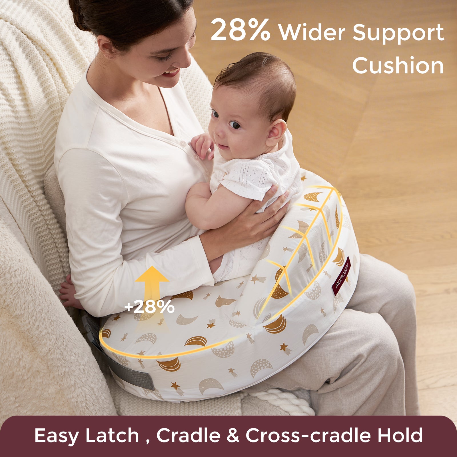 Momcozy MaxSupport Stillkissen