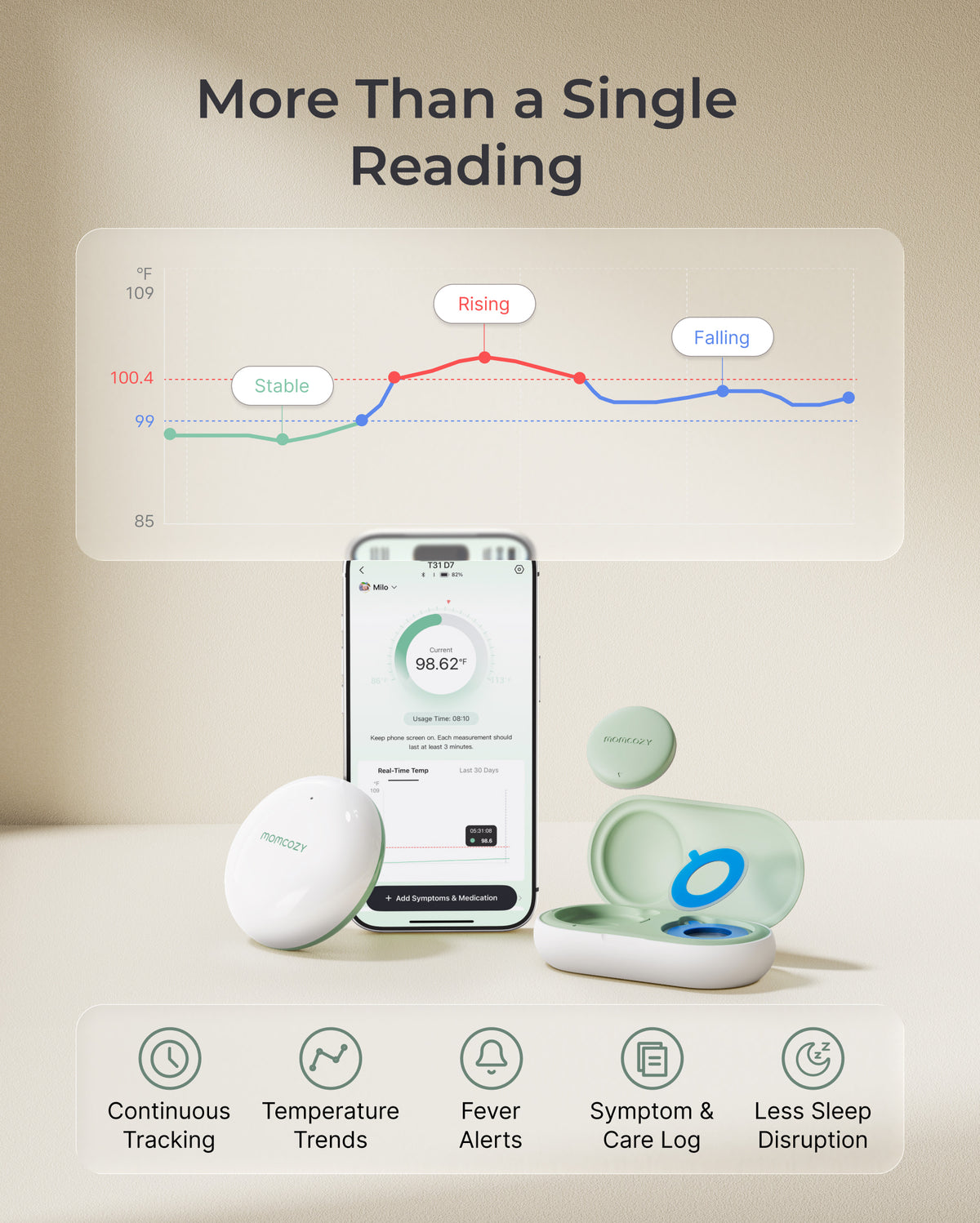 Smart Wearable Baby Thermometer & Sound Machine Bundle