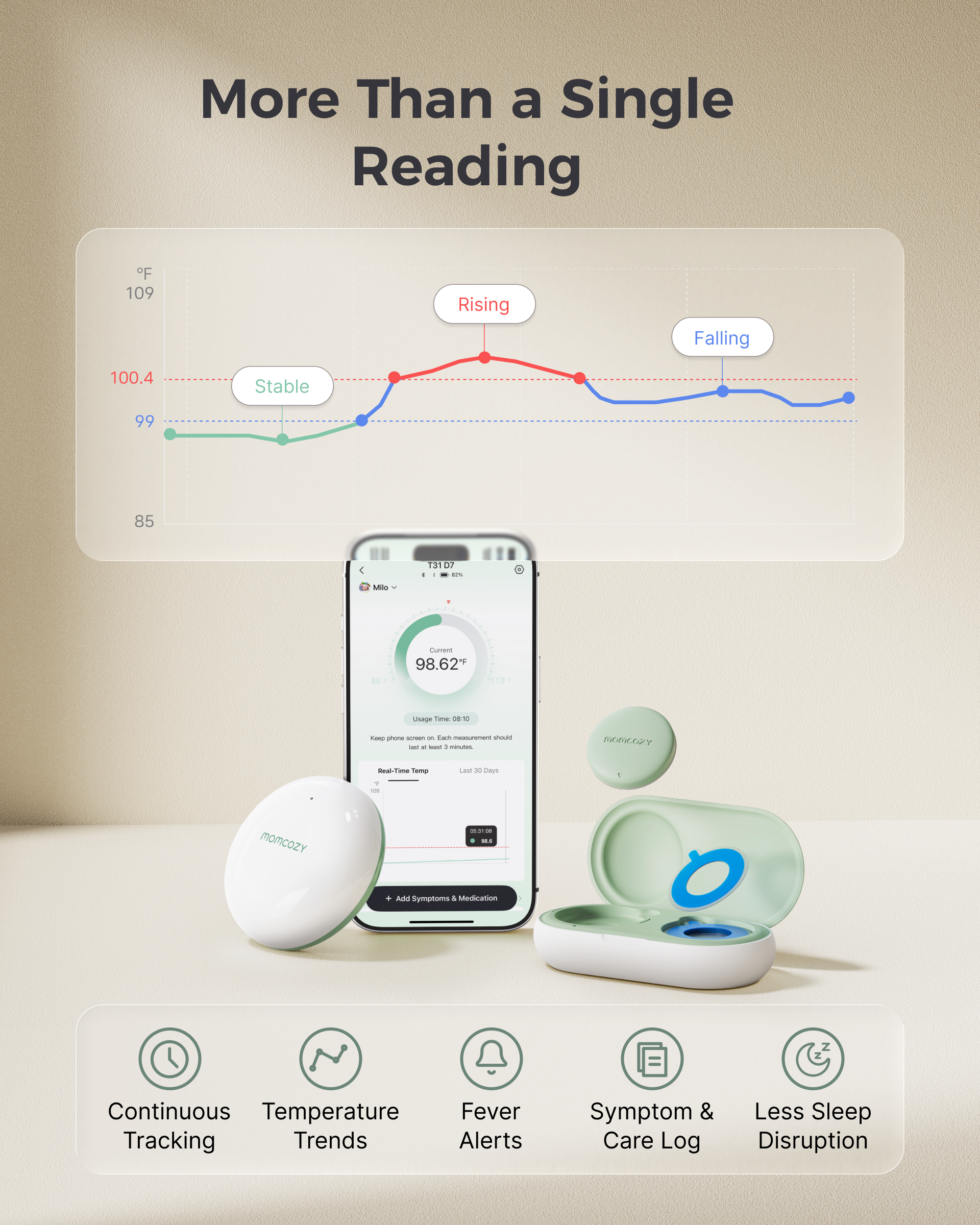 Momcozy Smart Wearable Baby Thermometer & Signal Booster Set