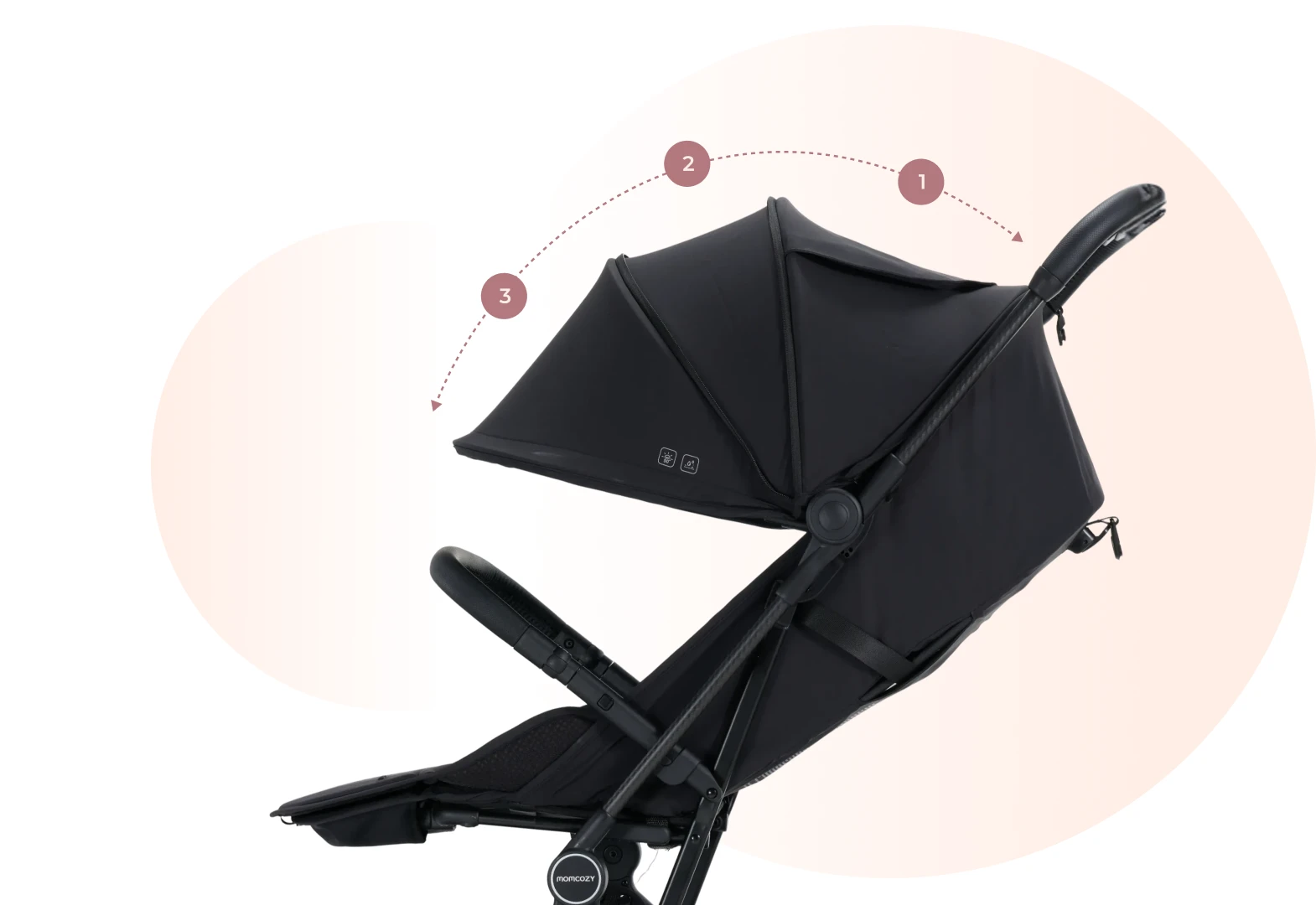 UPF 50+ 3-Position Canopy