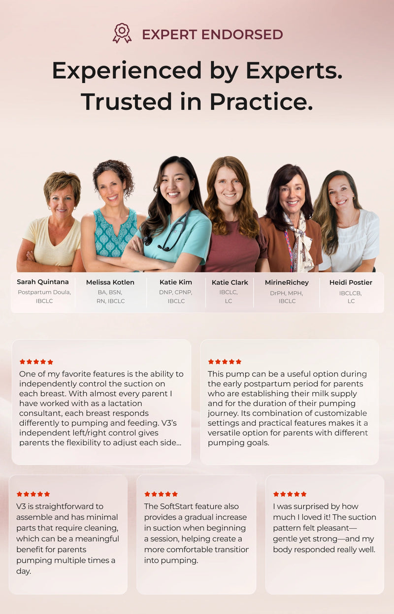 Experienced by Experts. Trusted in Practice.