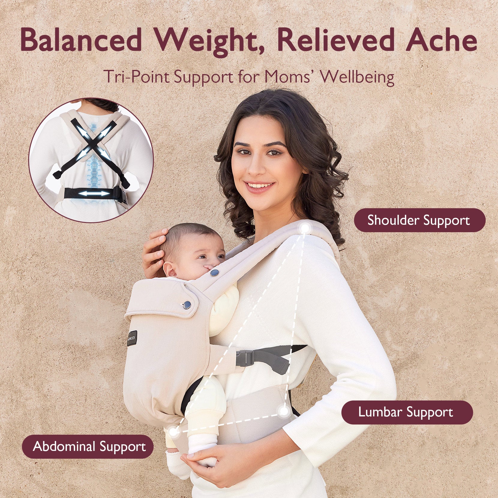 Momcozy baby carrier, beige, providing tri-point support for mothers. Features shoulder, lumbar, and abdominal support.