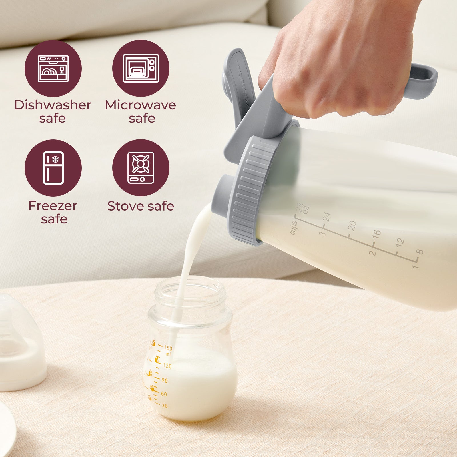 Momcozy Breast Milk Pitcher, Resistant to Heat and Cold
