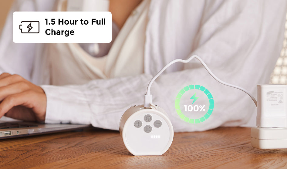 Momcozy S12 Pro Wearable Breast Pump for 1.5 Hours Quick Charge