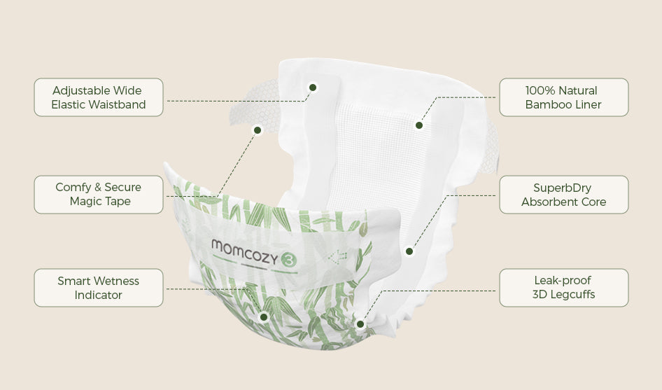 MOMCOZY DIAPERS COMPLETE COLLECTIOL.