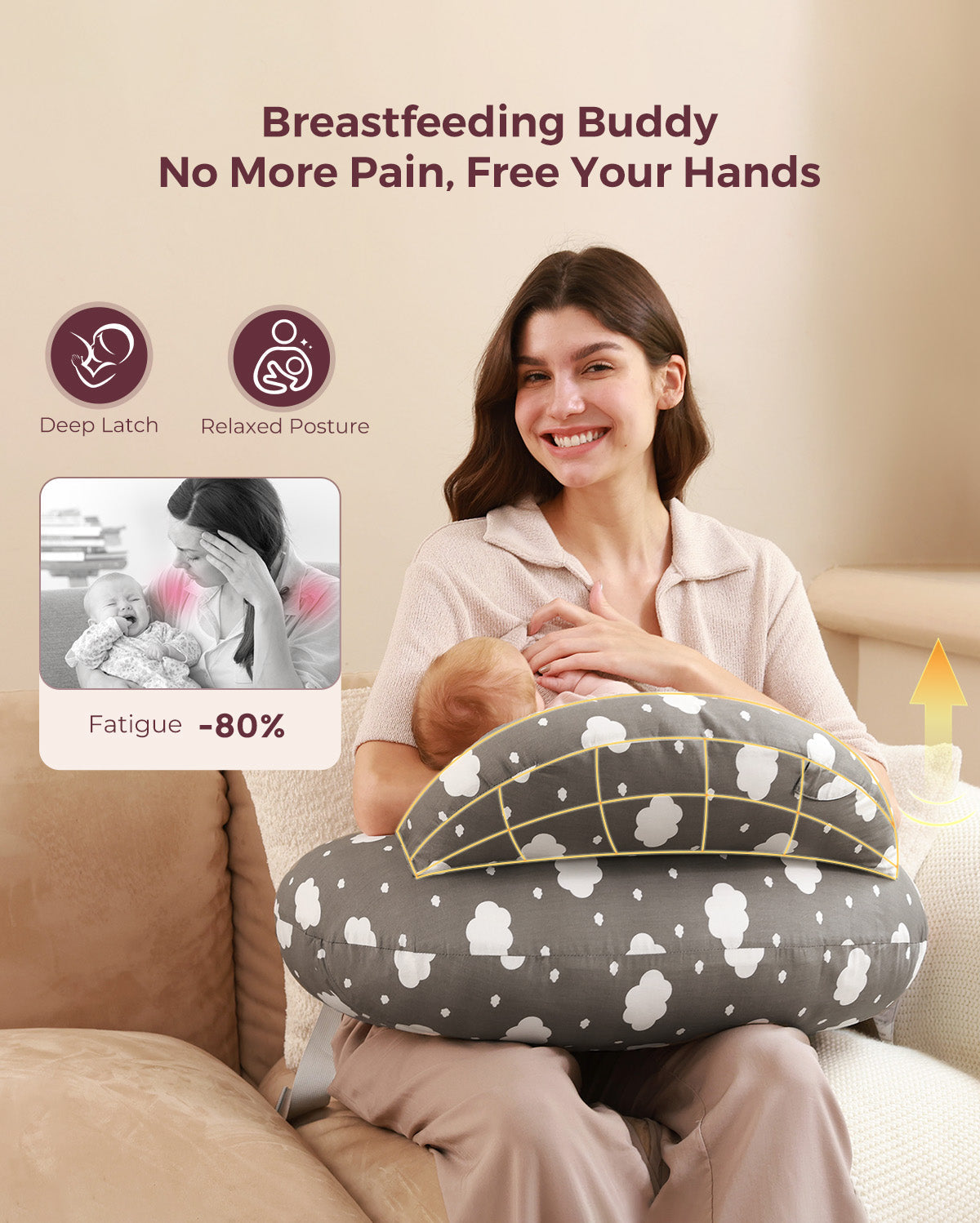 Perna alaptare reglabila Momcozy ergonomica cu curea de talie reglabila