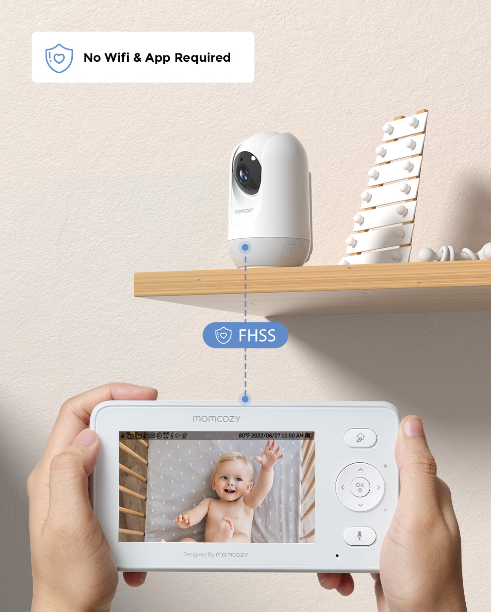 How the Momcozy Video Baby Monitor is such a game changer - GEARADICAL