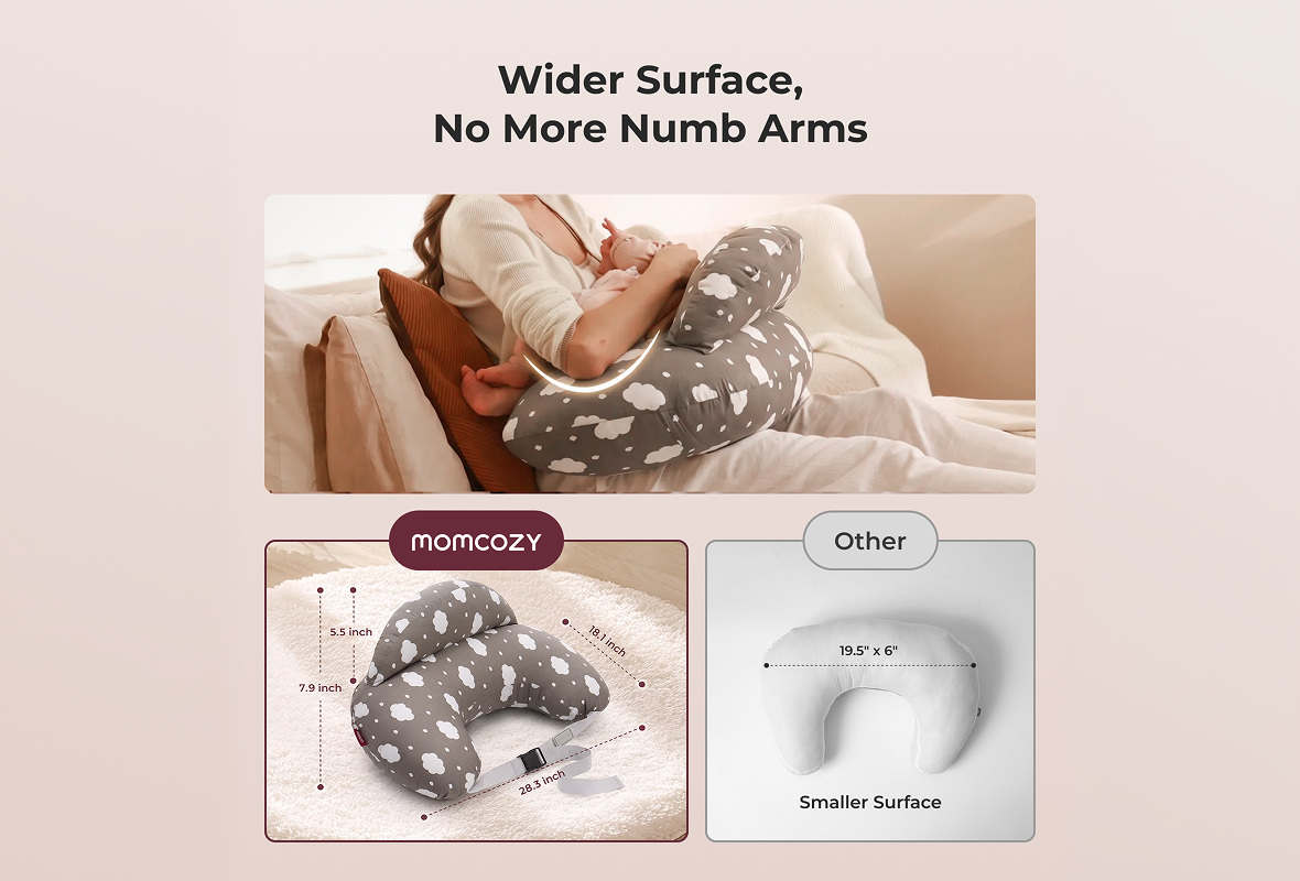 summer infant nursing pillow Adjustable Nursing Pillow in Classic Grey – Momcozy