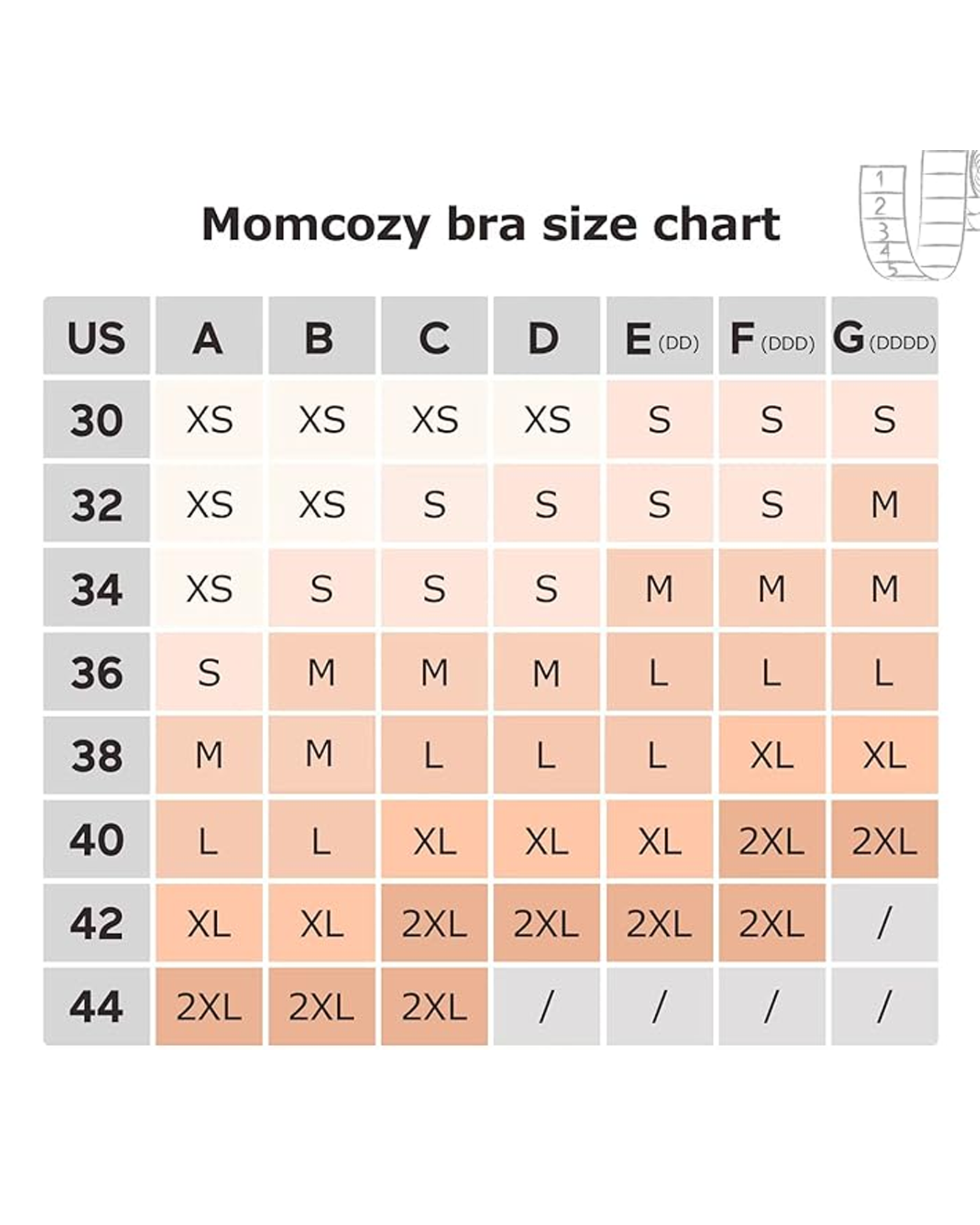 Momcozy Original YN08 Basic Pumping Bra size chart displays US band (30-44) and cup (A-G) to XS-2XL sizes.