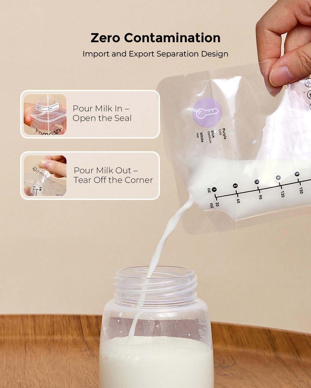 Sacs Momcozy de lait maternel organisés pour la conservation et la congélation