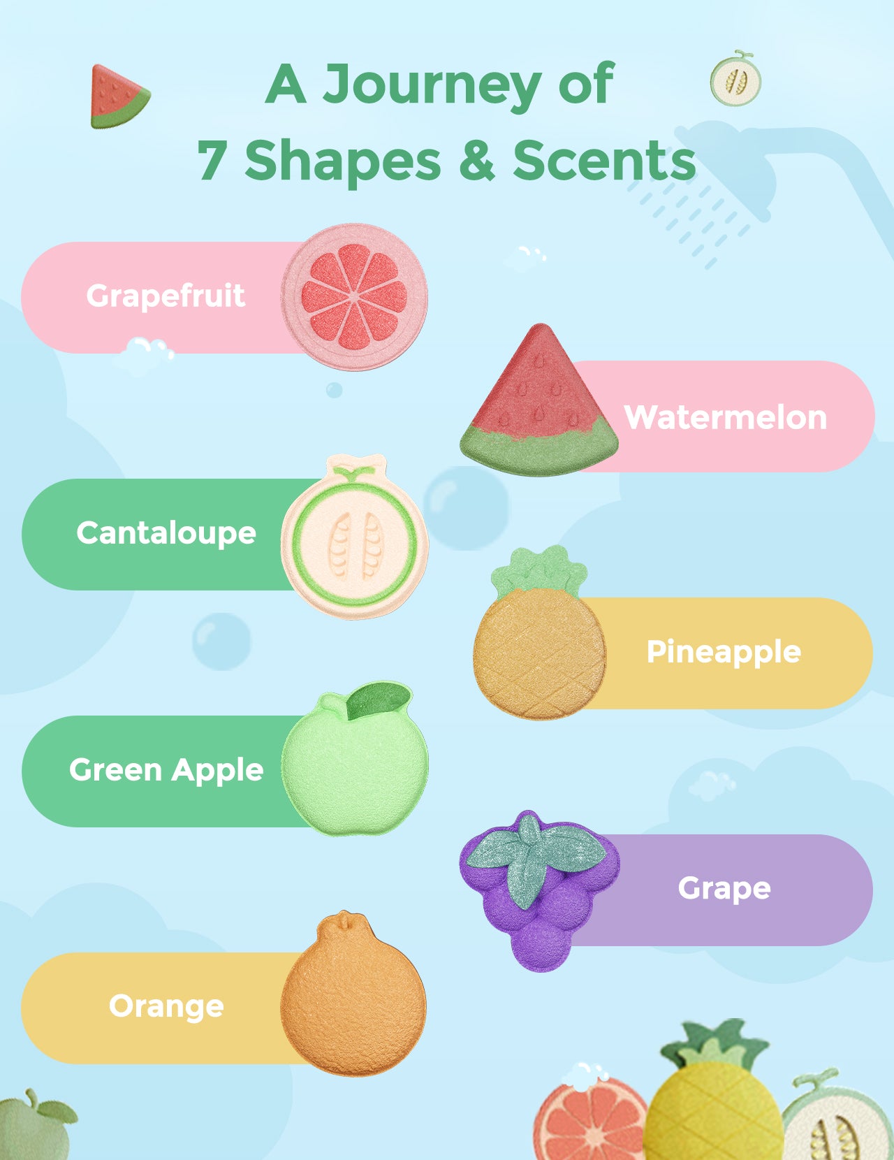 Fruit Paradise Bath Bombs Gift Set (14 Pcs) - Momcozy