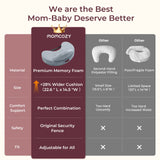 Momcozy MaxSupport Stillkissen