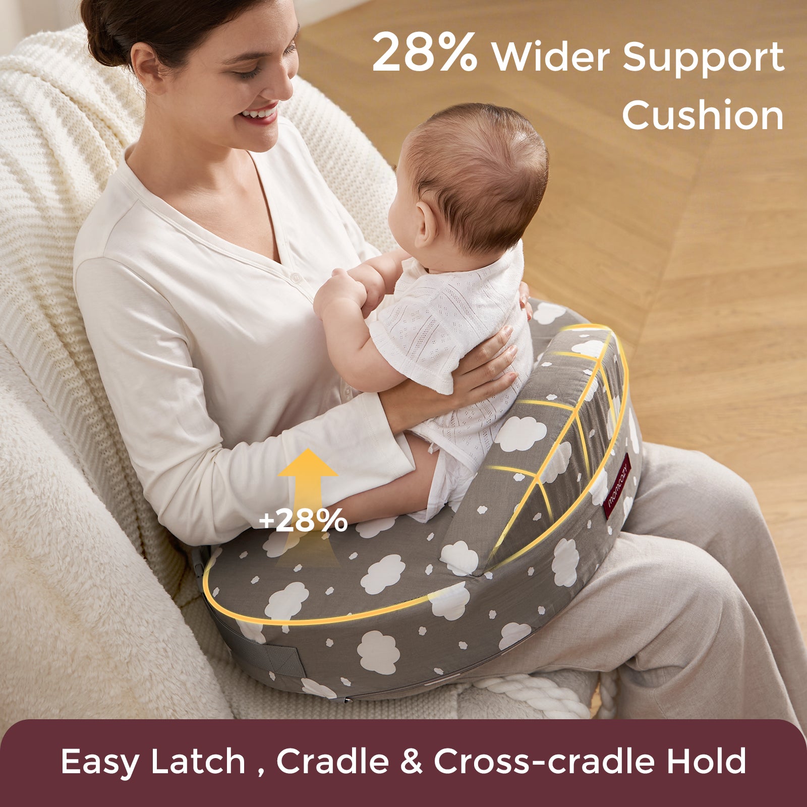 Momcozy MaxSupport Stillkissen