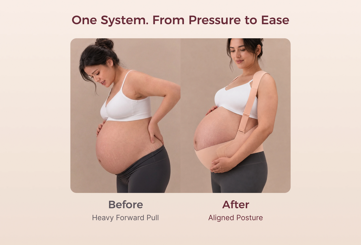 Before-and-after comparison of belly pressure with the Momcozy Go As You Grow maternity support band.