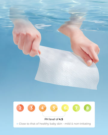 Momcozy Water Wipes Extra Large Size Design 8 Packs 60 Wipes per Pack 480 Wipes