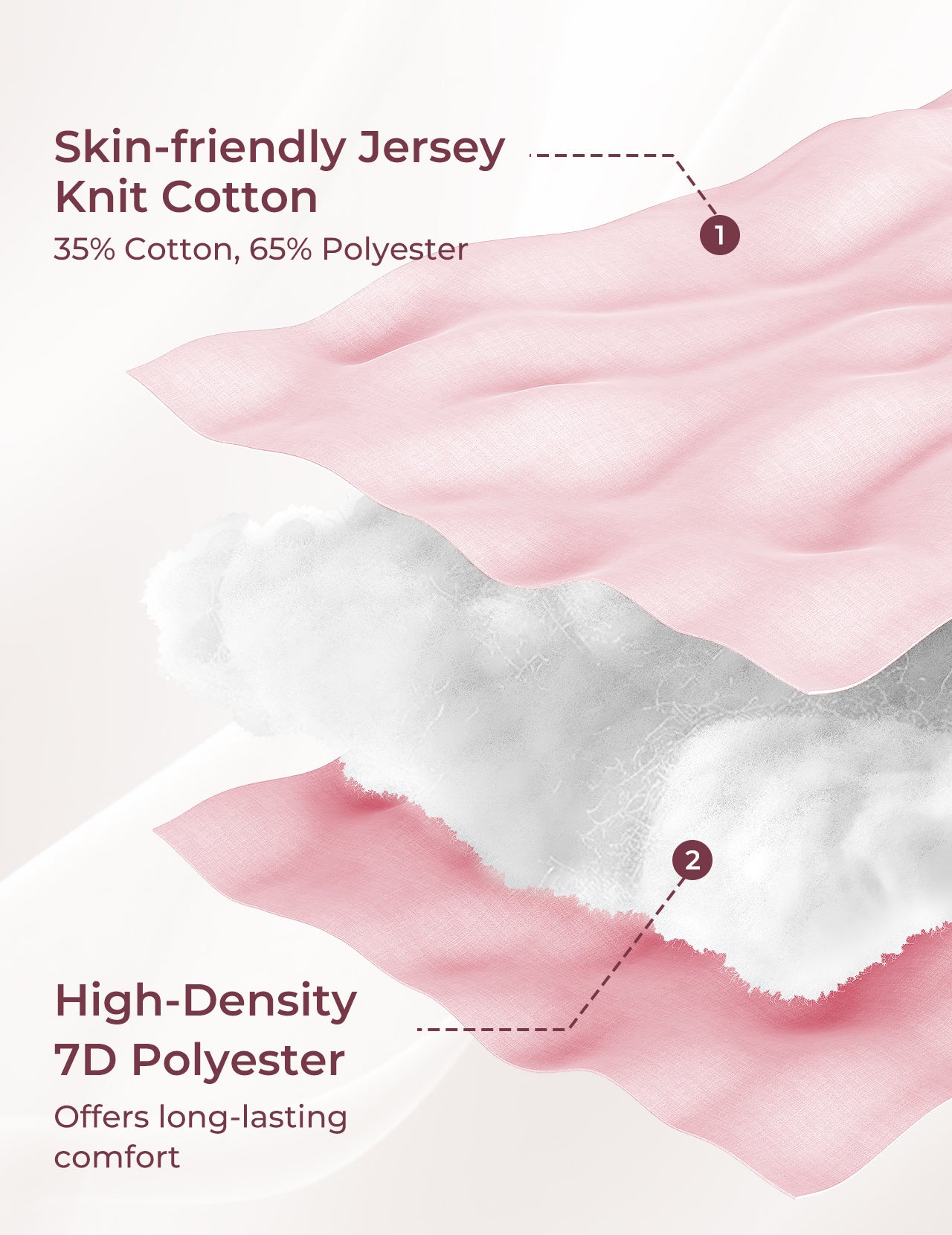 Huggable - U Shaped Cotton Maternity Body Pillow