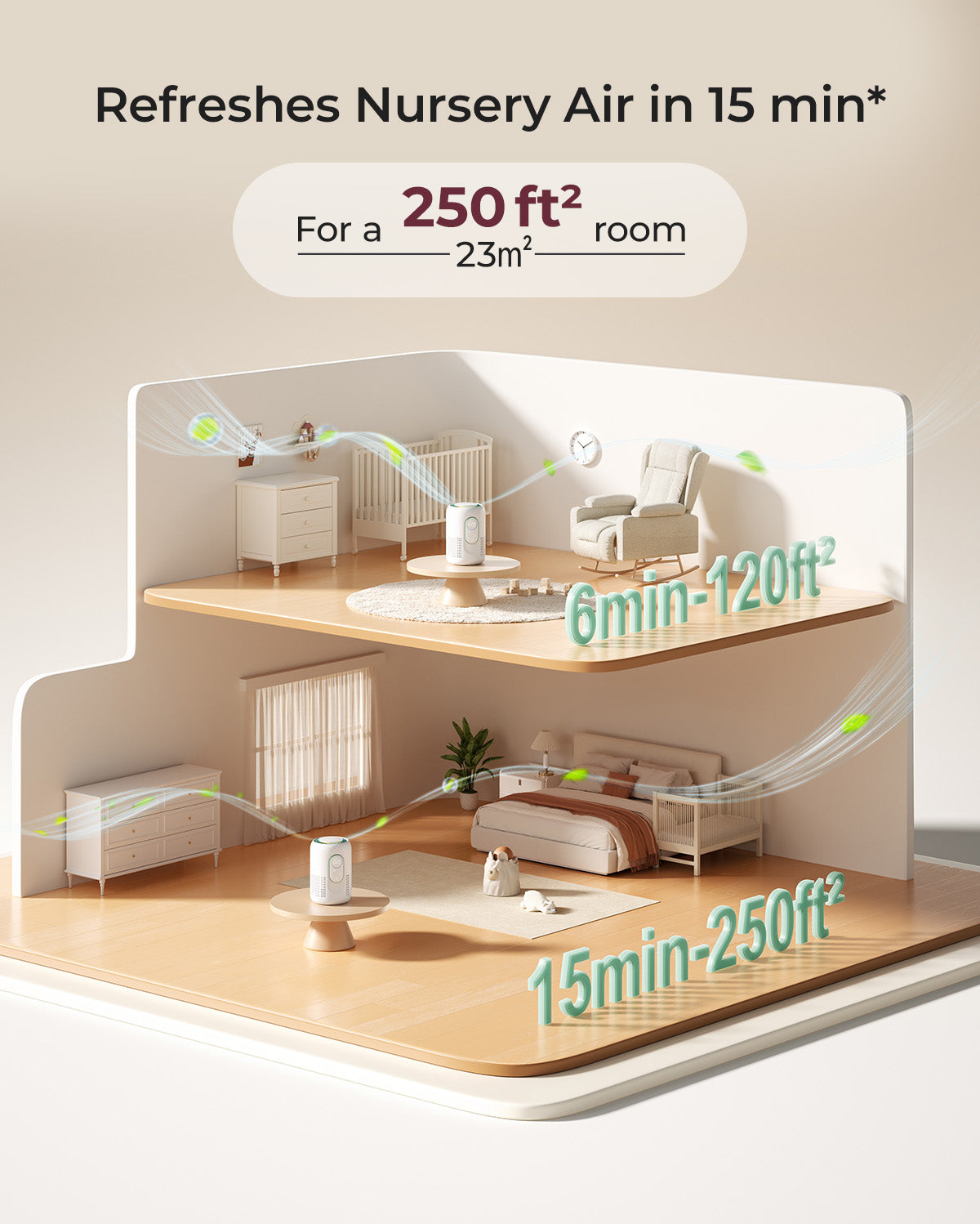 Nursery Air Purifier for Infants & Newborns | Quiet & Smart | Momcozy
