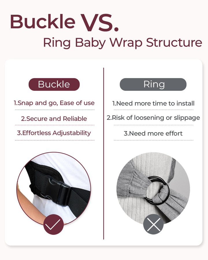 Convenient Hands-Free Baby Wrap Carrier