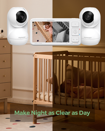 Momcozy Video selling Baby Monitor 1080P 5