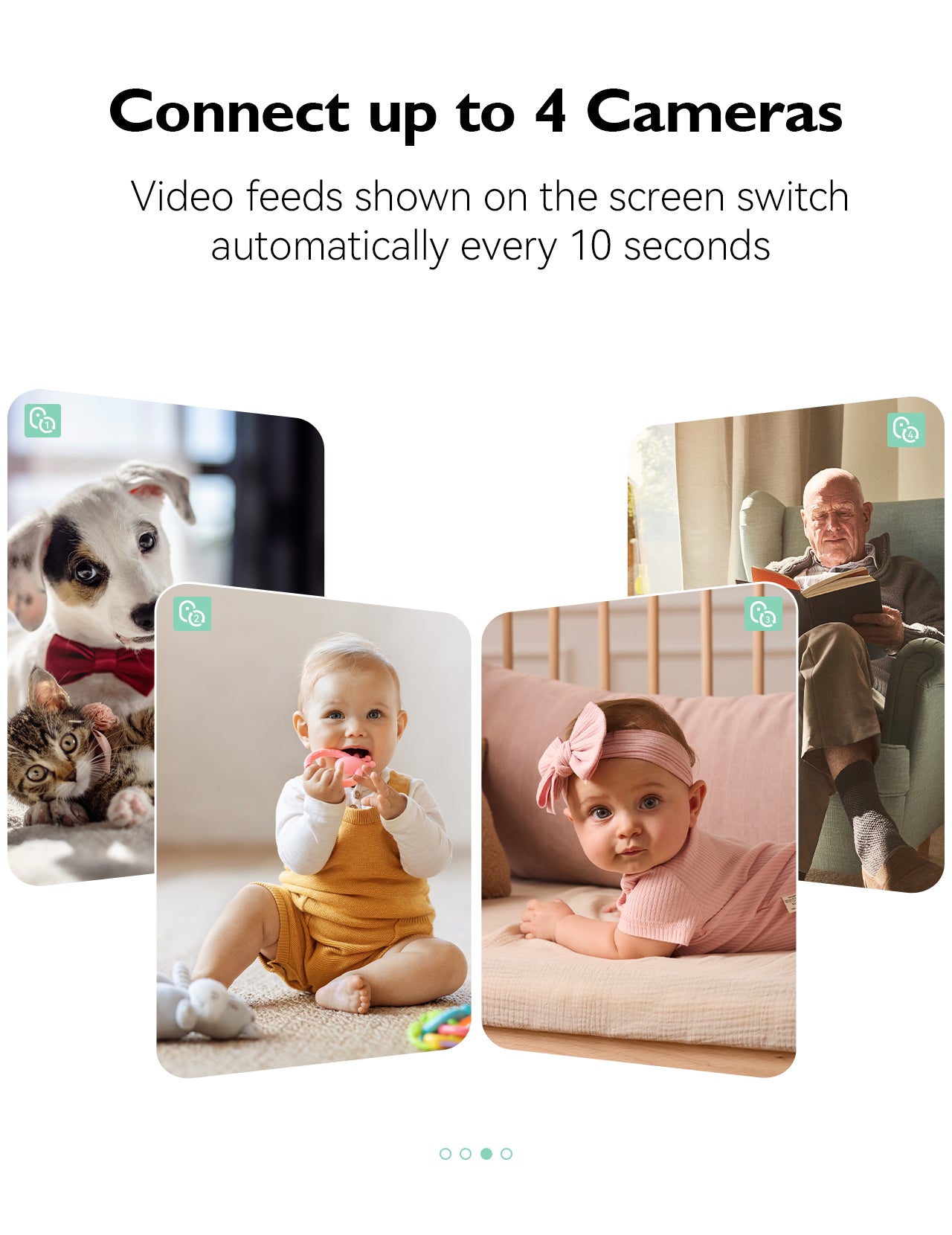 Momcozy baby monitor, multi-camera view, monitoring up to 4 feeds of babies and pets, ideal for home surveillance.