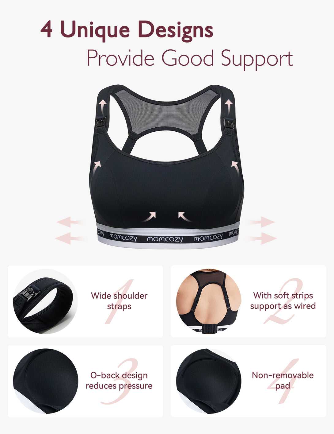 Momcozy low impact nursing sports bra features infographic. Highlights include wide shoulder straps, soft strips support, O-back design, and non-removable pads.