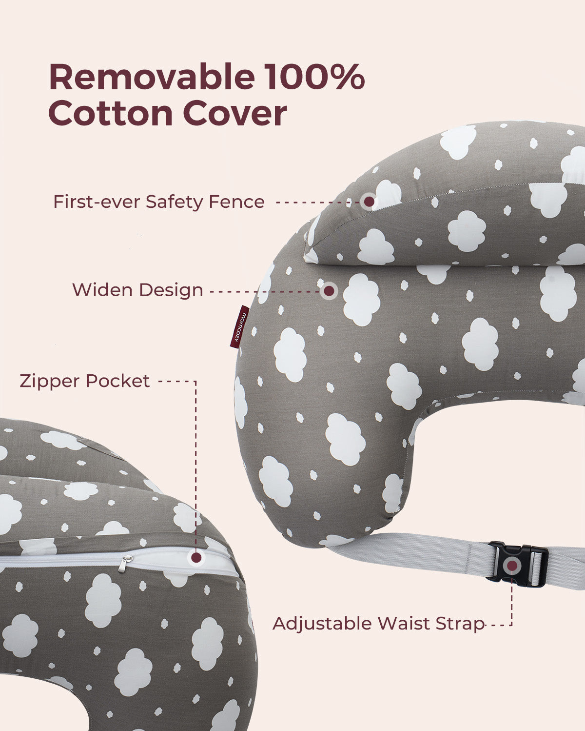Perna alaptare reglabila Momcozy ergonomica husa detasabila