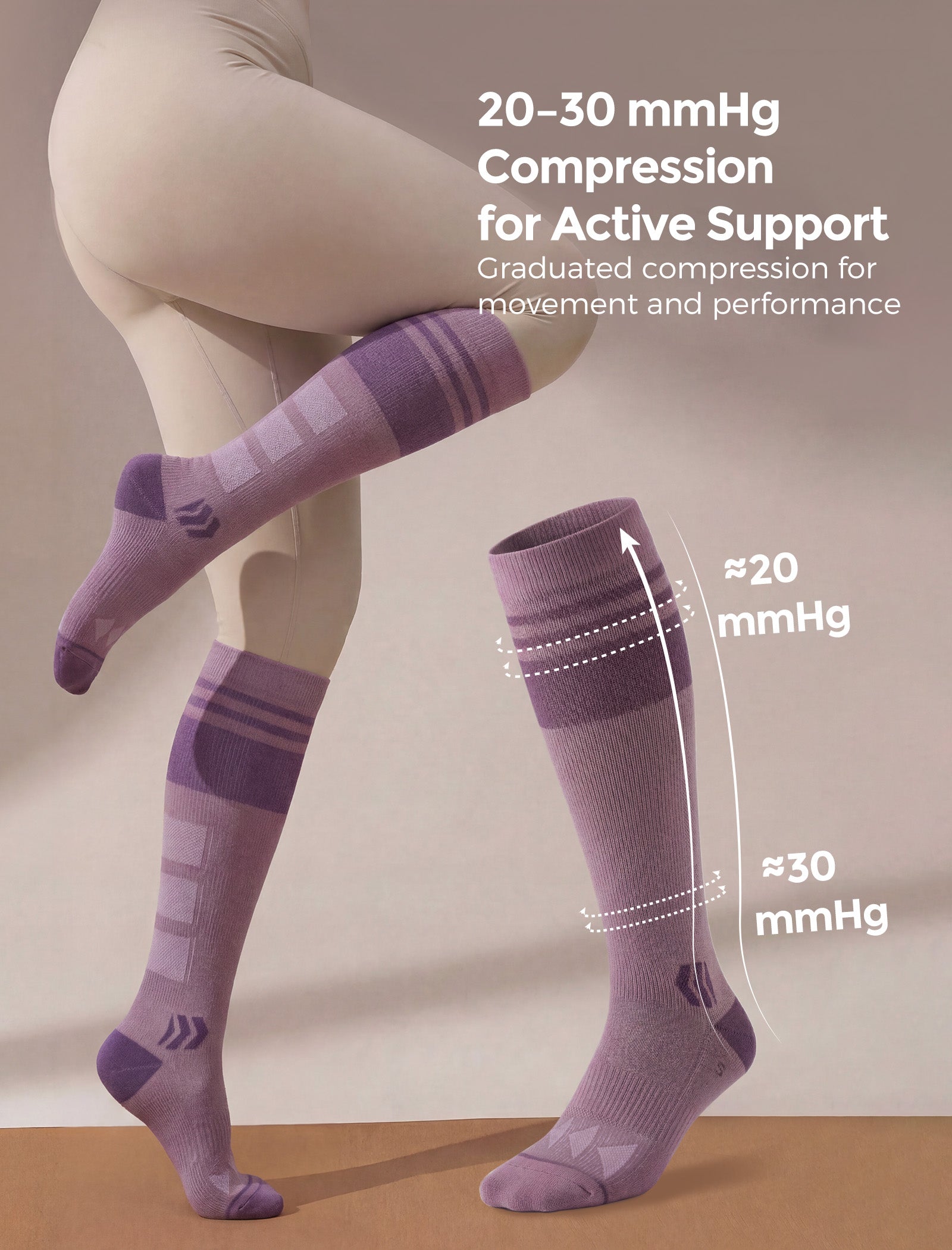 Pregnancy Essential Bundle：Pregnancy Ball & Wide Calf Compression Sports Socks
