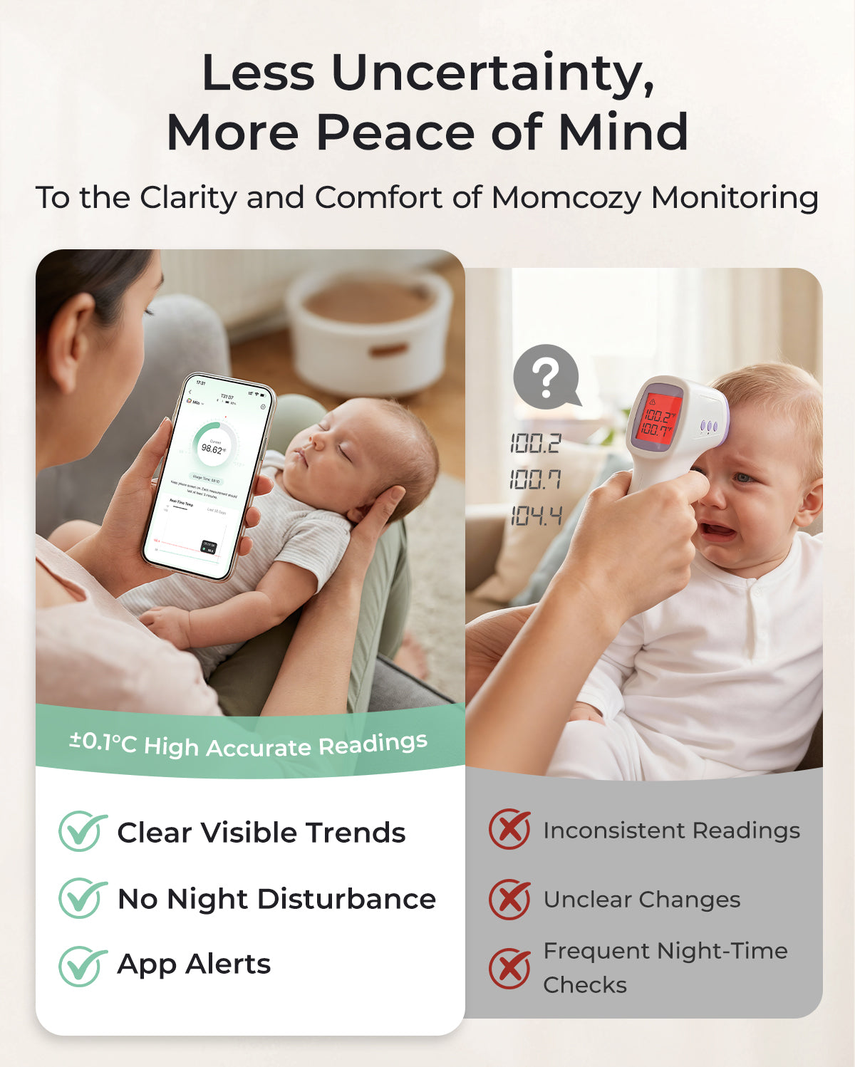 summer infant monitor change to fahrenheit Momcozy Smart Baby Thermometer