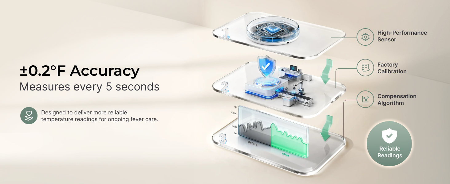 Homepage slide