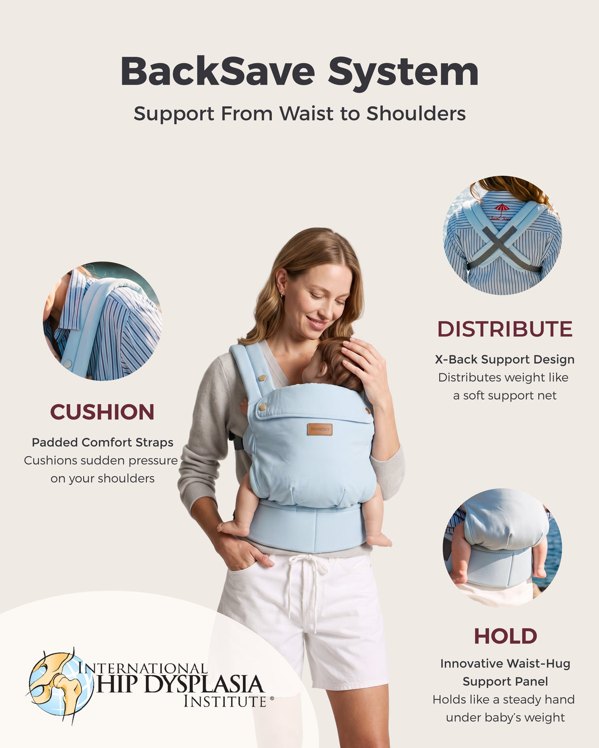 Porte-bébé Momcozy PureHug - Ergonomique, confortable & léger