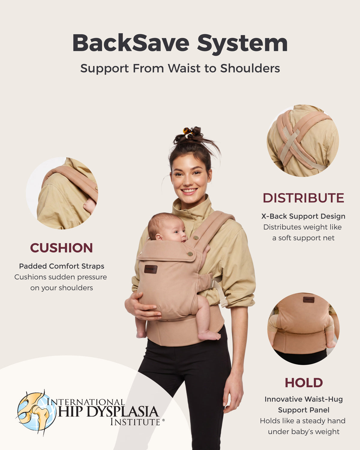 Porte-bébé Momcozy PureHug - Ergonomique, confortable & léger