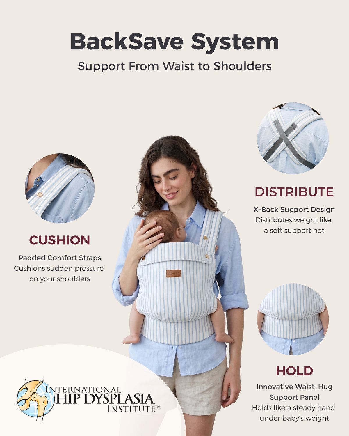 Porte-bébé Momcozy PureHug - Ergonomique, confortable & léger