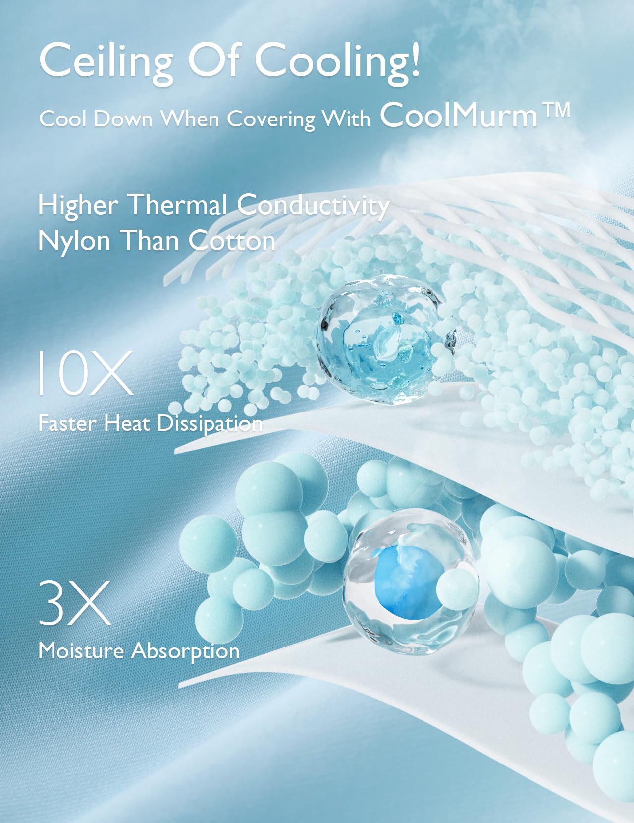 Momcozy CoolMurM™ cooling comforter benefits: 10X heat dissipation and 3X moisture absorption.
