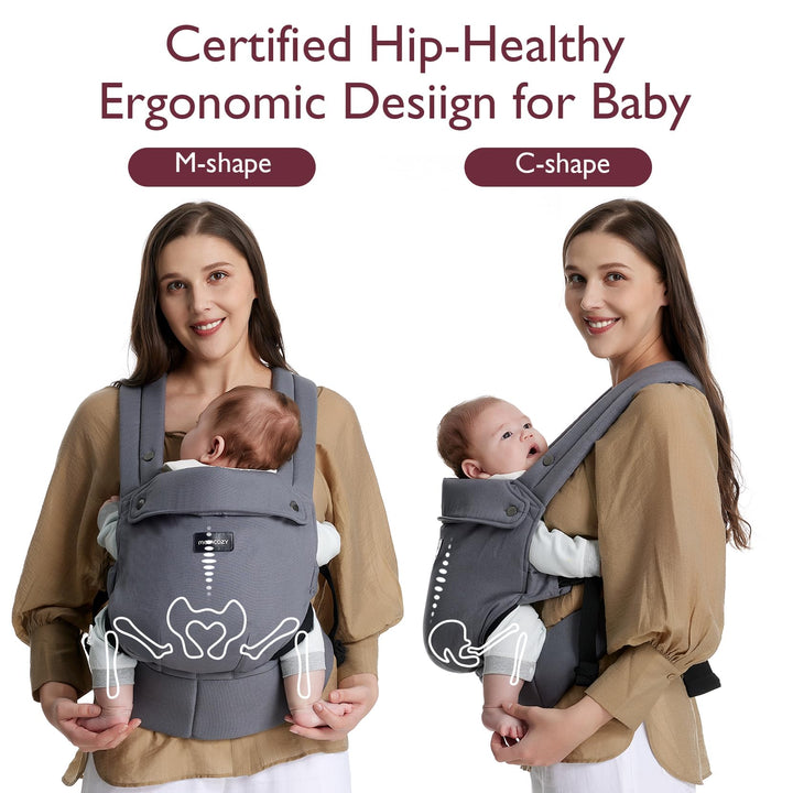 Two women demonstrating the Momcozy baby carrier with hip-healthy ergonomic designs. Left: M-shape position with legs spread. Right: C-shape position with natural curvature. Text reads 'Certified Hip-Healthy Ergonomic Design for Baby.'