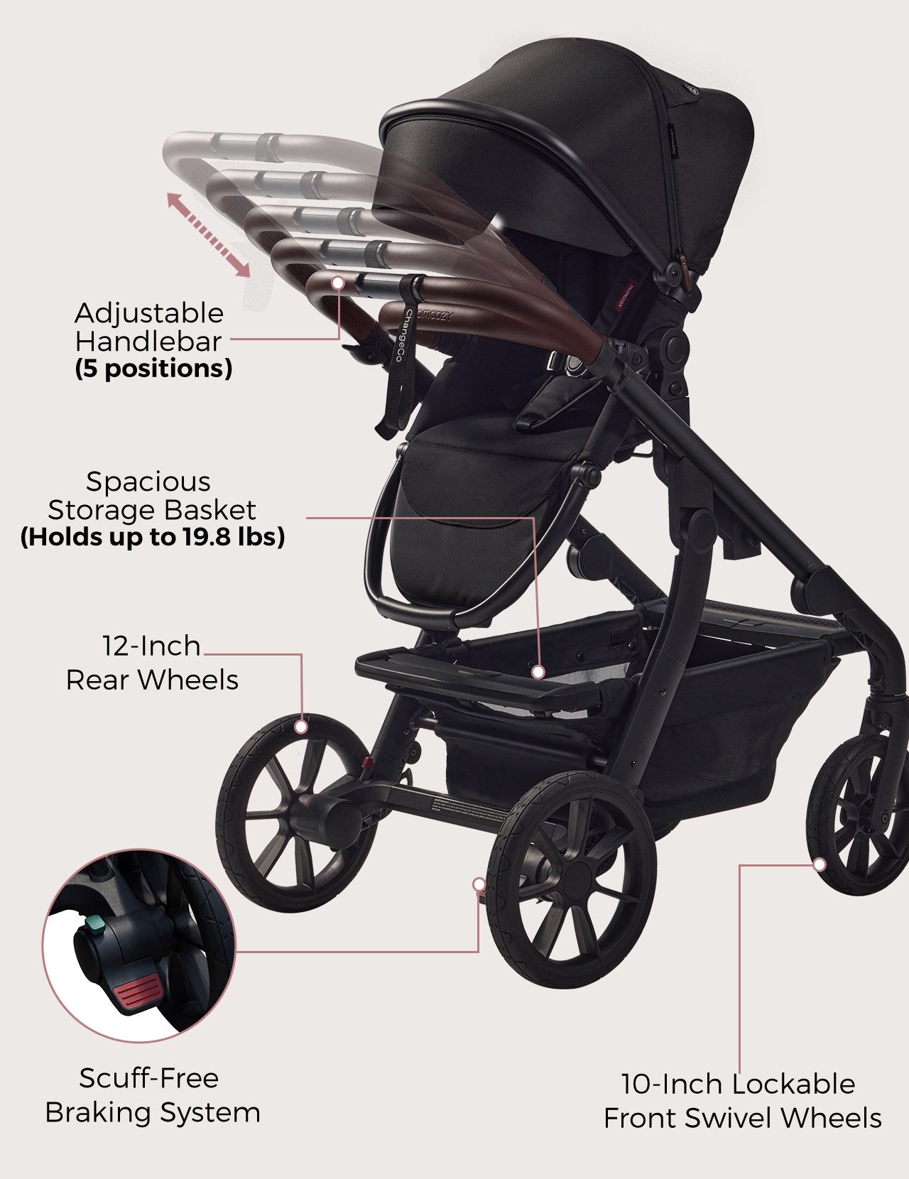 hot mom stroller maxi cosi Momcozy ChangeGo Baby Stroller: The Ultimate 23-in-1 Double Stroller for Growing Families