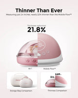 Momcozy Air 1 breast pump is 21.8% thinner than Mobile Flow. Features 2.4-inch thinness & compact storage bag comparison.