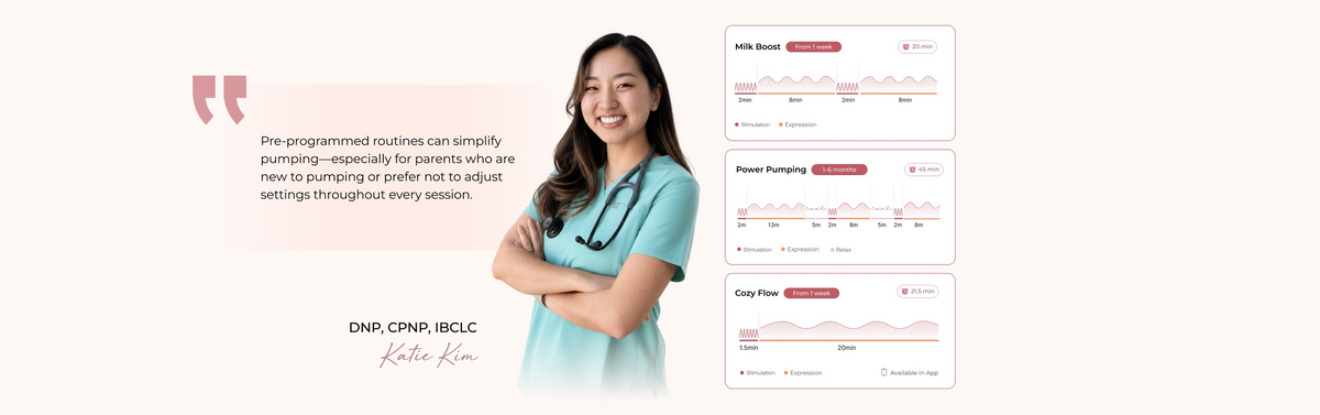Expert-Guided Programs for What You Need Today