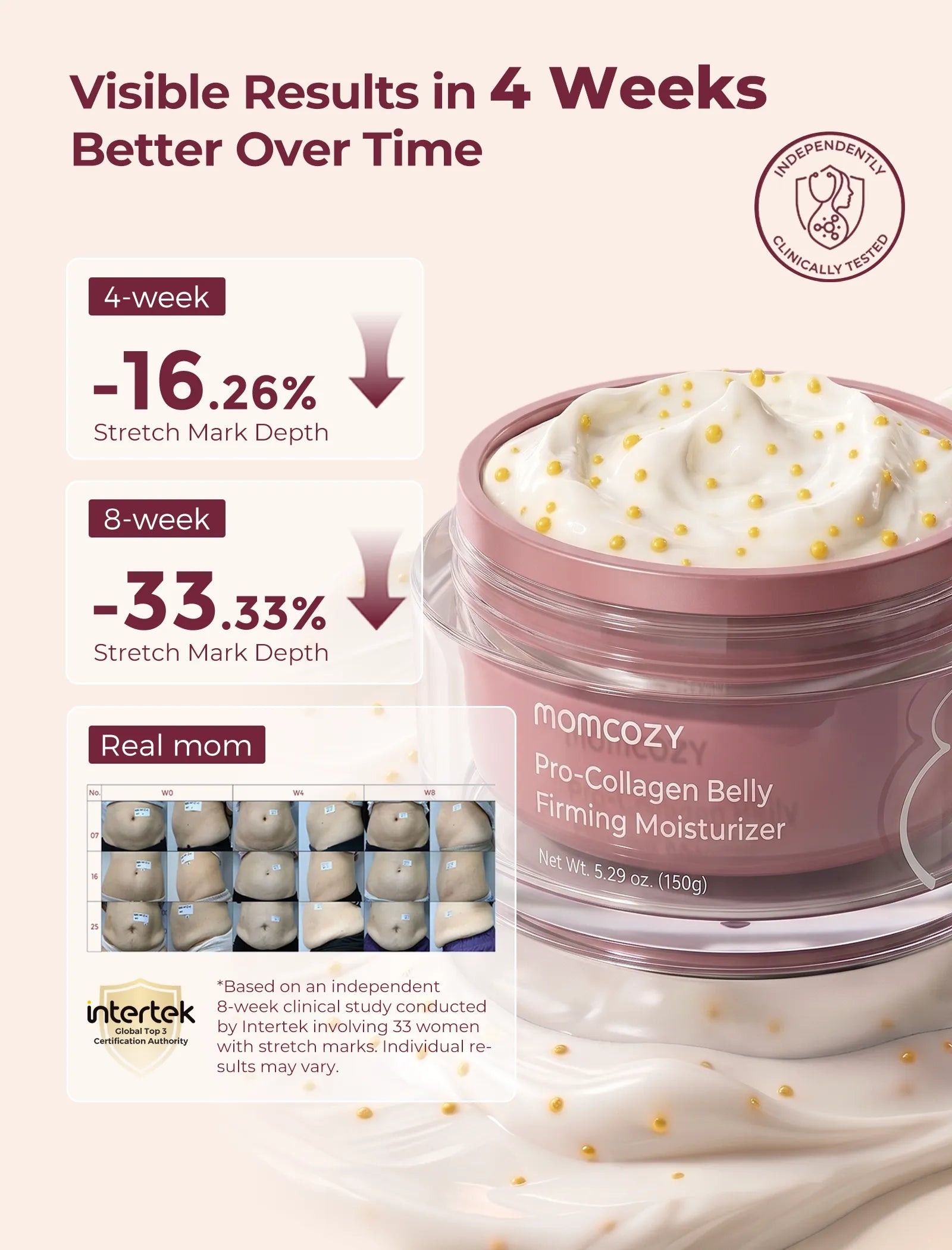 Momcozy Pro-Collagen Belly Firming Moisturizer Stretch Mark Cream