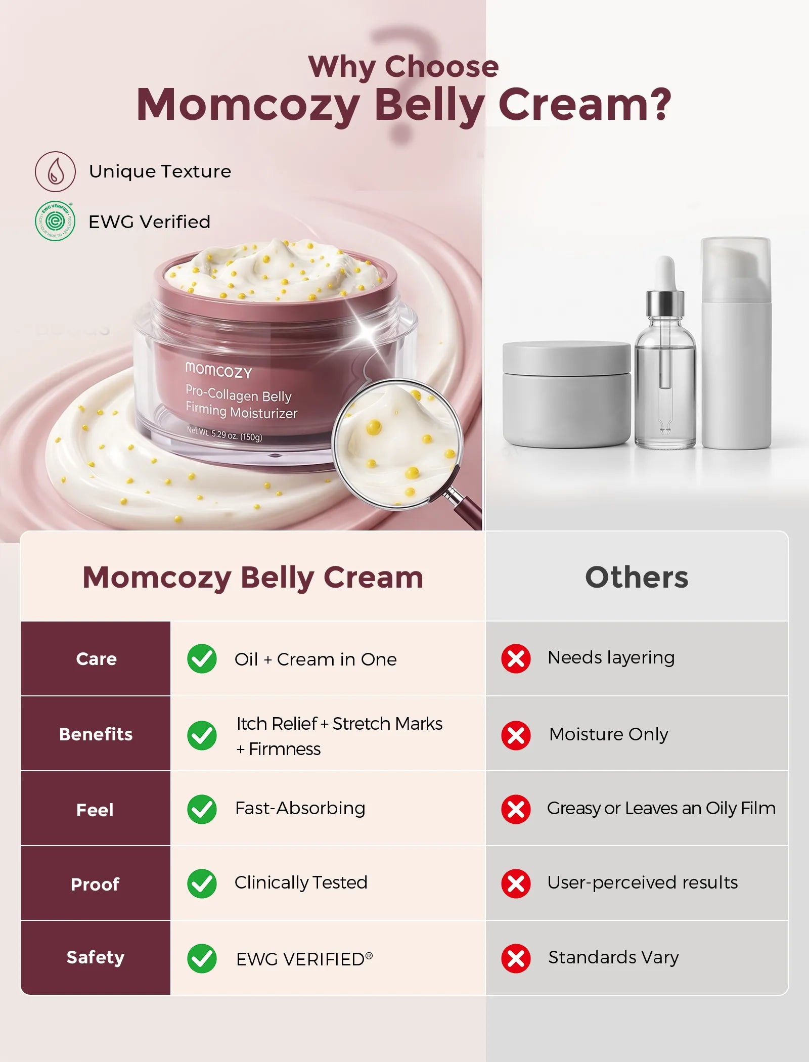 Momcozy Pro-Collagen Belly Firming Moisturizer Stretch Mark Cream