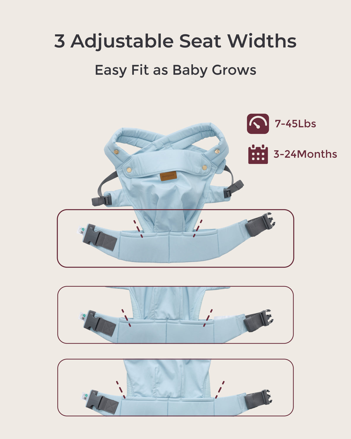 Porte-bébé Momcozy PureHug - Ergonomique, confortable & léger