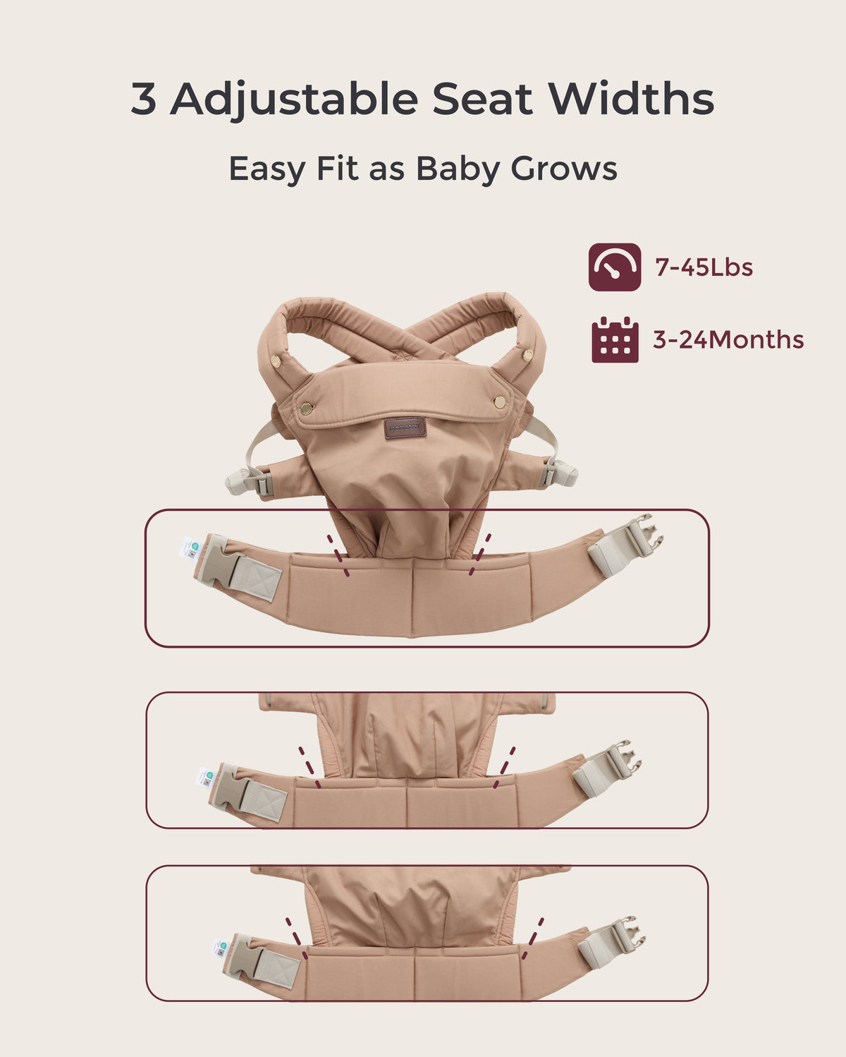 Porte-bébé Momcozy PureHug - Ergonomique, confortable & léger