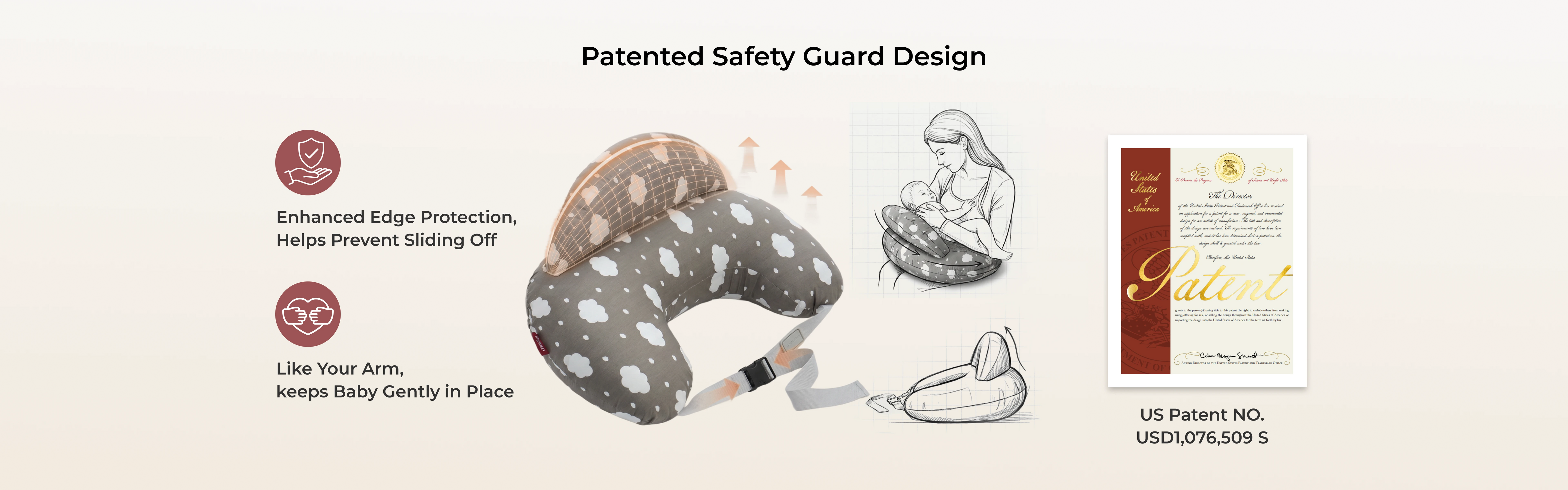 Patented Safety Guard Design
