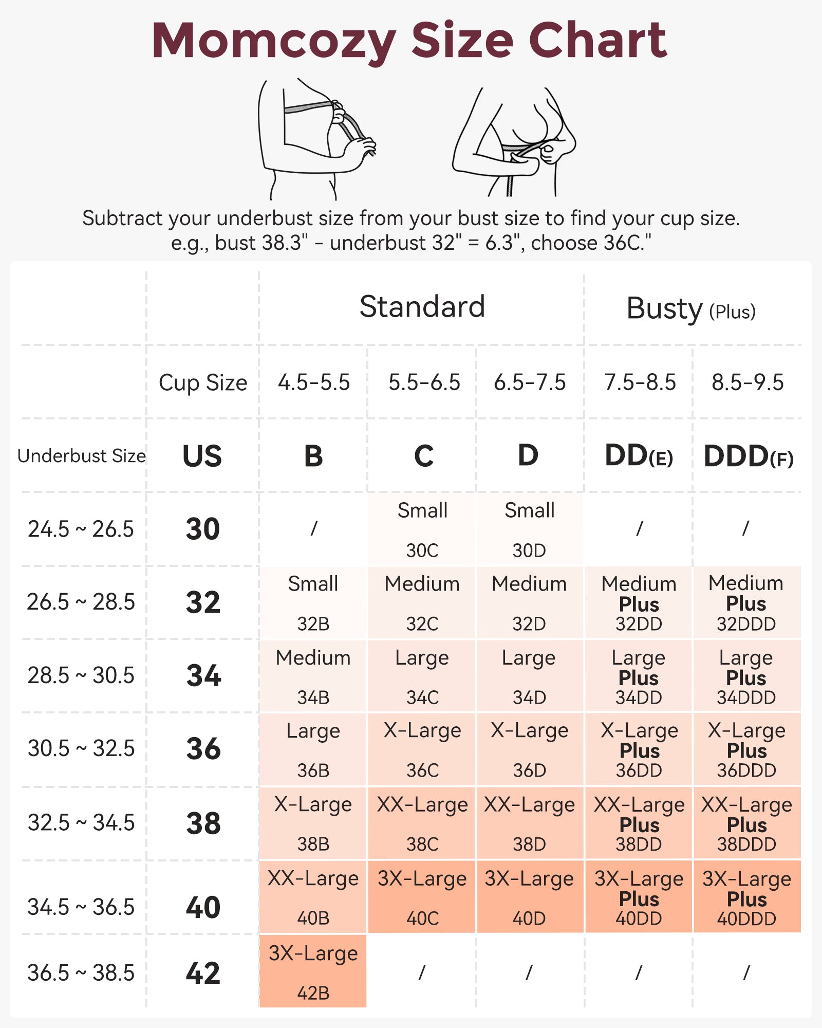 Jelly Strip Seamless Nursing Bra YN46 size chart: underbust 30-42, B-DDD/F cups, plus sizes. Measuring guide.