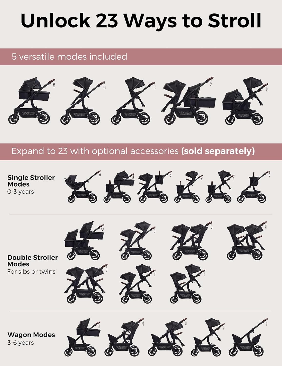 city select double stroller dimensions Momcozy Momcozy ChangeGo Baby Stroller