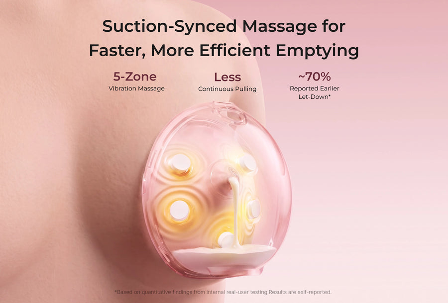 Momcozy Wellness 1 SoftPulse suction modes